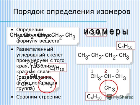 Принципы определения изомеров