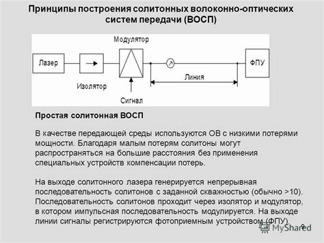 Принципы передачи мощности