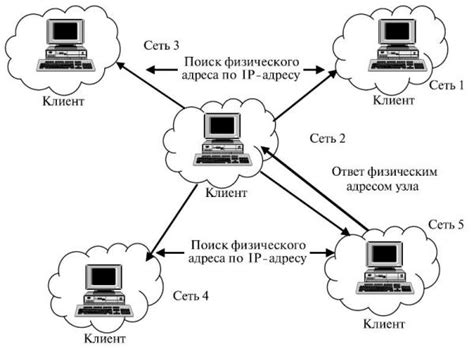 Принципы работы децентрализованной сети: