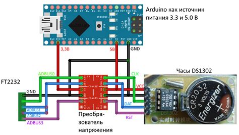 Принципы работы модуля часов реального времени