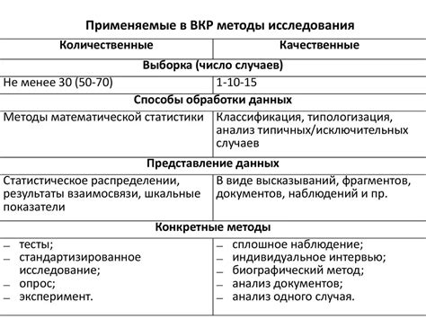 Принципы работы пожарных спасателей: методы и задачи