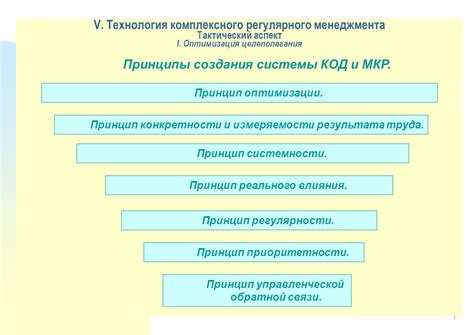 Принцип абсолютной приоритетности