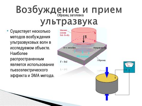 Принцип действия пьезоэлектрического эффекта