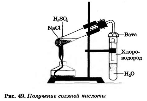 Принцип действия соляной кислоты для прочистки труб