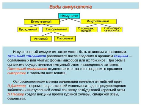 Принцип и определение