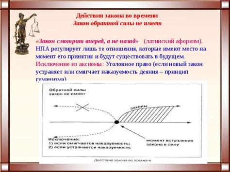 Принцип обратной силы