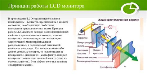 Принцип работы ЖК-мониторов: основные принципы и компоненты