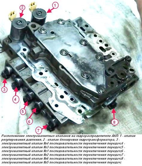Принцип работы гидроблока в АКПП