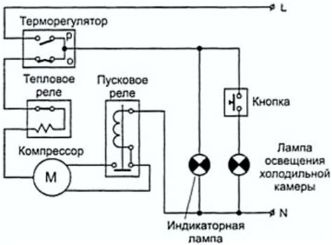 Принцип работы двухкамерного мотора омывателя стекол