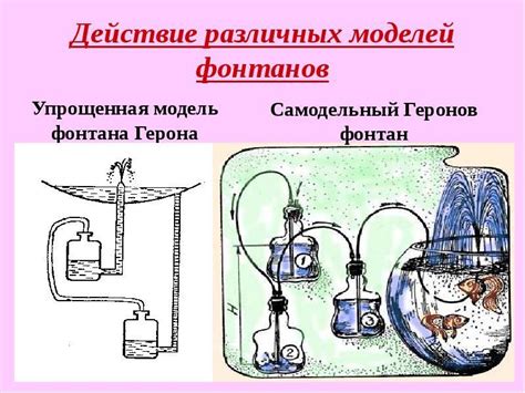 Принцип работы кафе Фонтан