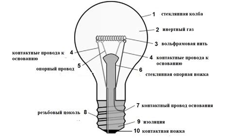 Принцип работы лампы чек-энджин