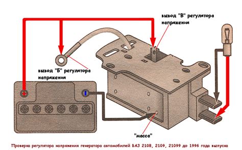 Принцип работы реле регулятора генератора