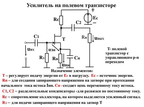 Принцип работы усилителей поэ