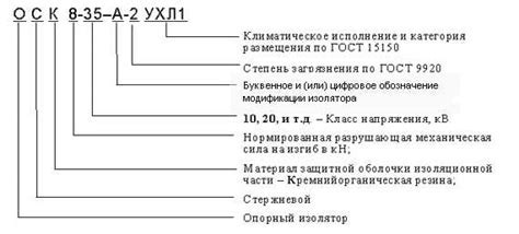 Принцип работы функции sum