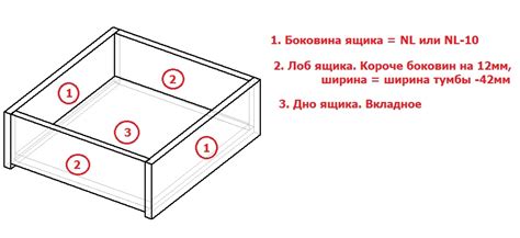 Принцип работы ящика для хранения в пасти