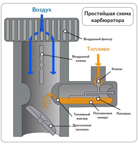 Принцип работы DbContext и его ключевые аспекты