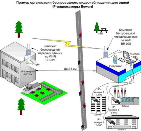 Принцип работы IP логгера