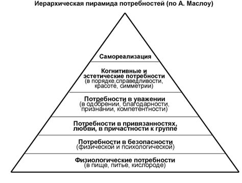 Принцип справедливости и милосердия