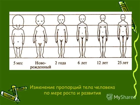 Природная особенность или возможное изменение с возрастом?