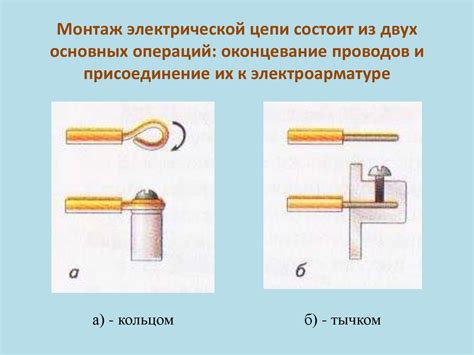 Присоединение основных элементов