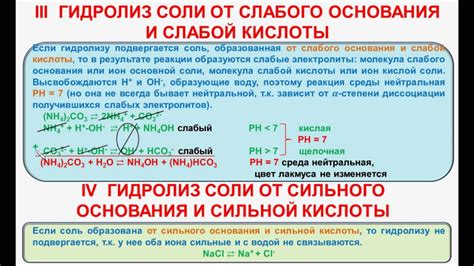 Присутствие слабой кислоты и ее солей