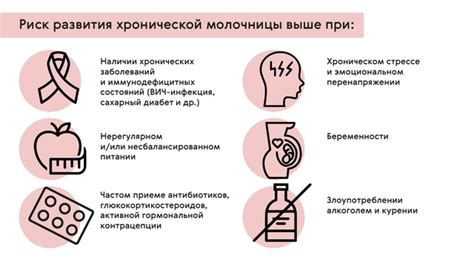 Причины возвращения заболевания после прерванного лечения