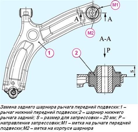 Причины грема привода на кочках