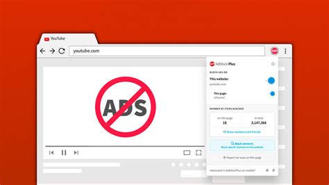 Причины использования adblock