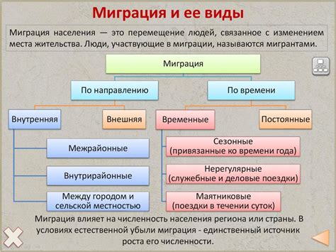 Причины и механизмы миграции