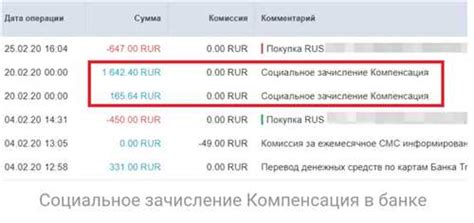 Причины и последствия минимального платежа на карте Халва