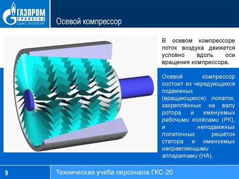 Причины и последствия помпажа в центробежных нагнетателях