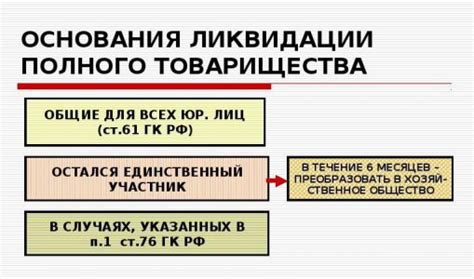 Причины и условия ликвидации товарищества