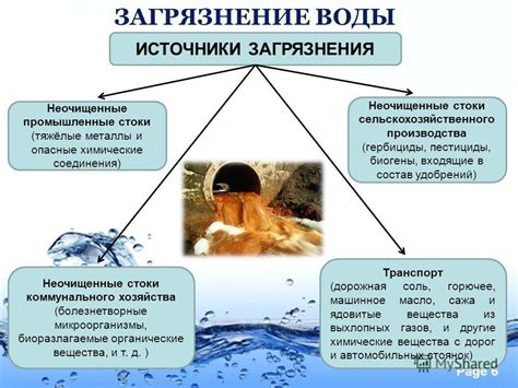 Причины и цели разделения воды