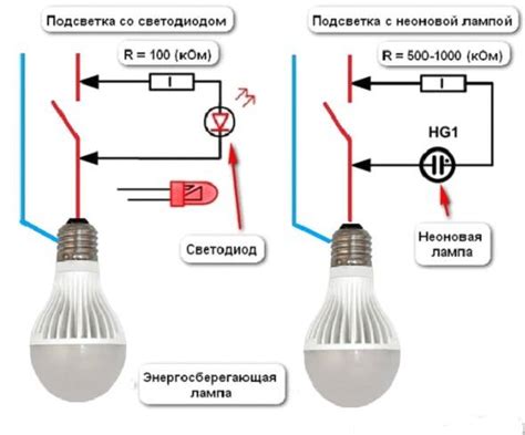 Причины мерцания диодных лампочек в диммируемых люстрах