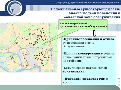 Причины отказа от автоматической зоны контроля