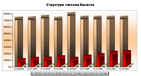 Причины утраты и возможности восстановления