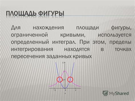 При ограниченной площади