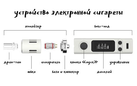 Проблема "no atomizer" на Aegis: как её решить