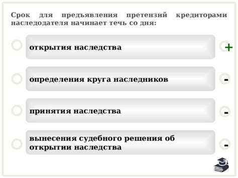 Проблемы определения наследства в случае недееспособности