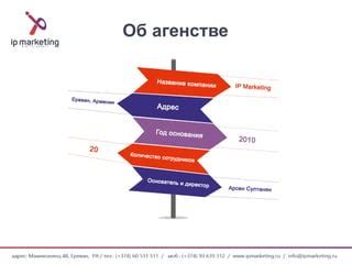 Проведение конкурсов и акций: увеличение вовлеченности аудитории