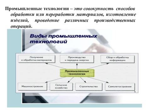 Проведение производственных операций