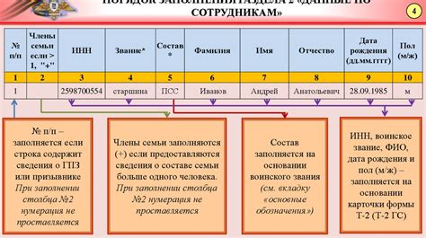 Проведение сверки данных