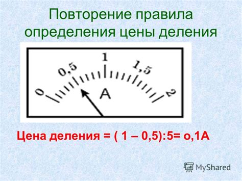 Проведите измерения