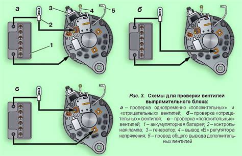 Проверка генератора без использования специальных приборов