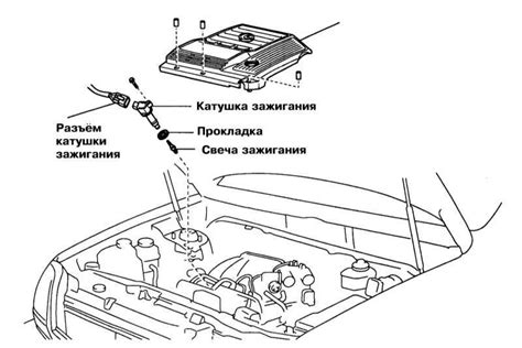 Проверка и замена поврежденных компонентов