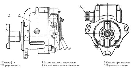 Проверка и настройка катушки