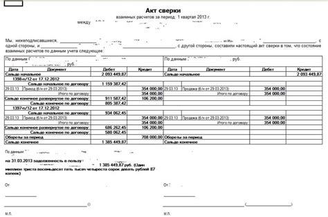 Проверка и сравнение данных в акте сверки