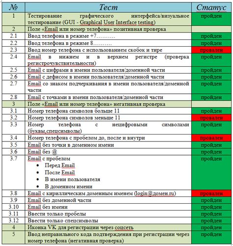 Проверка и тестирование Ютеки после установки