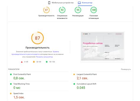 Проверка и улучшение скорости загрузки: важнейший фактор взаимодействия с пользователями