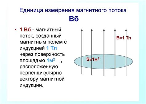 Проверка магнитного свойства